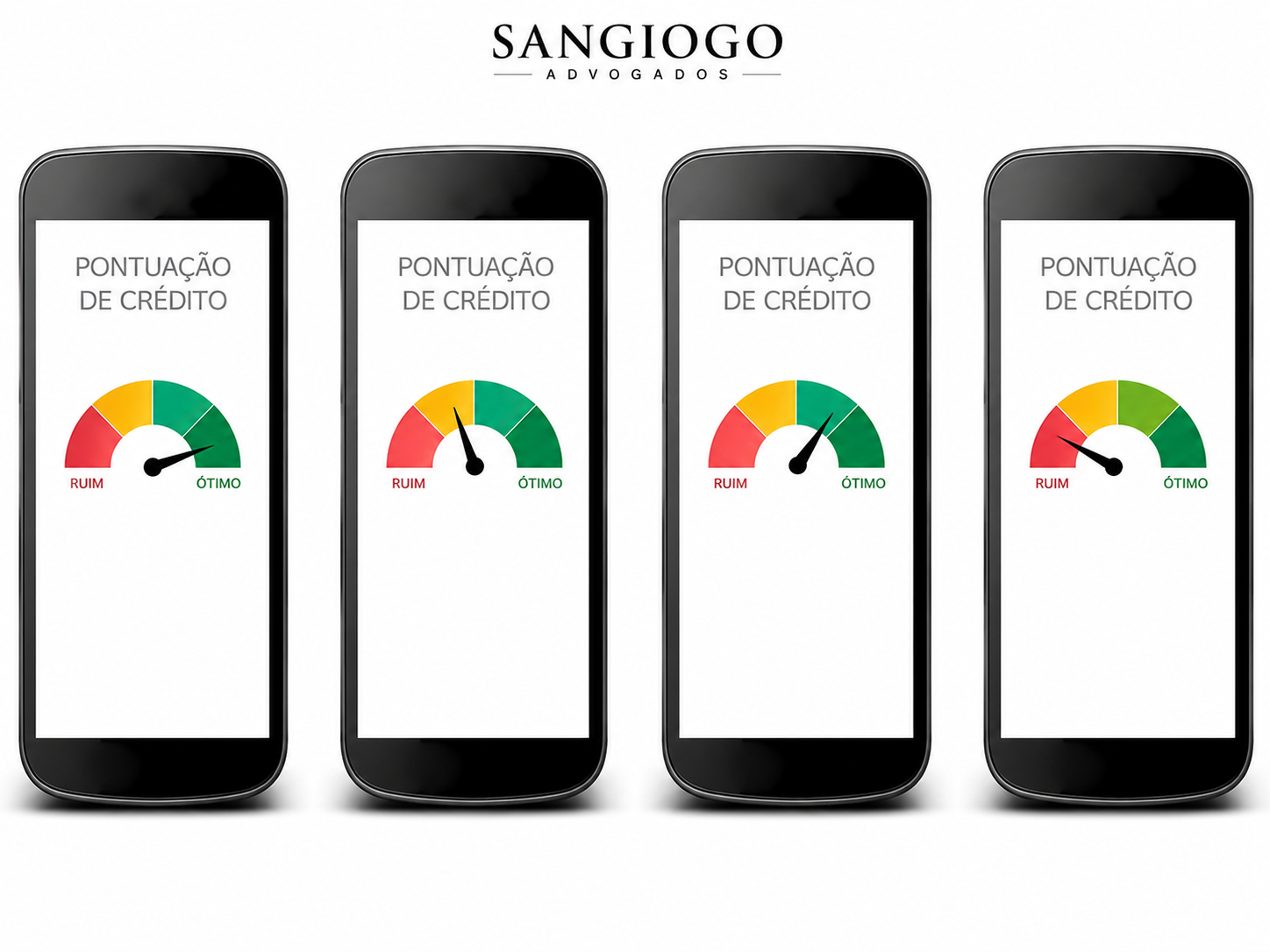 CPF Negativado Impede Financiamento?